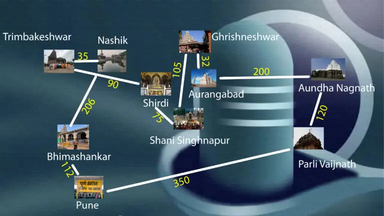 Panch Jyotirlinga Bharat Darshan NEW DELHI