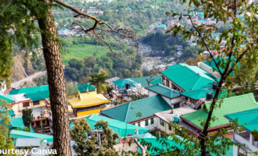 Bharat Darshan Himachal Devi Darshan